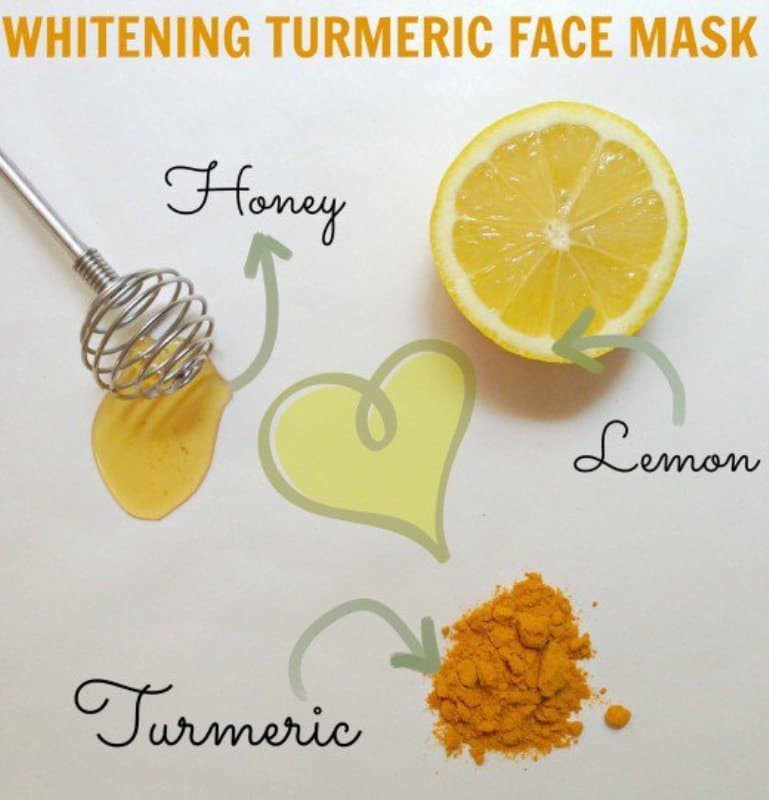 5 Amazing DIY Turmeric Masks for Flawless Skin !! 6